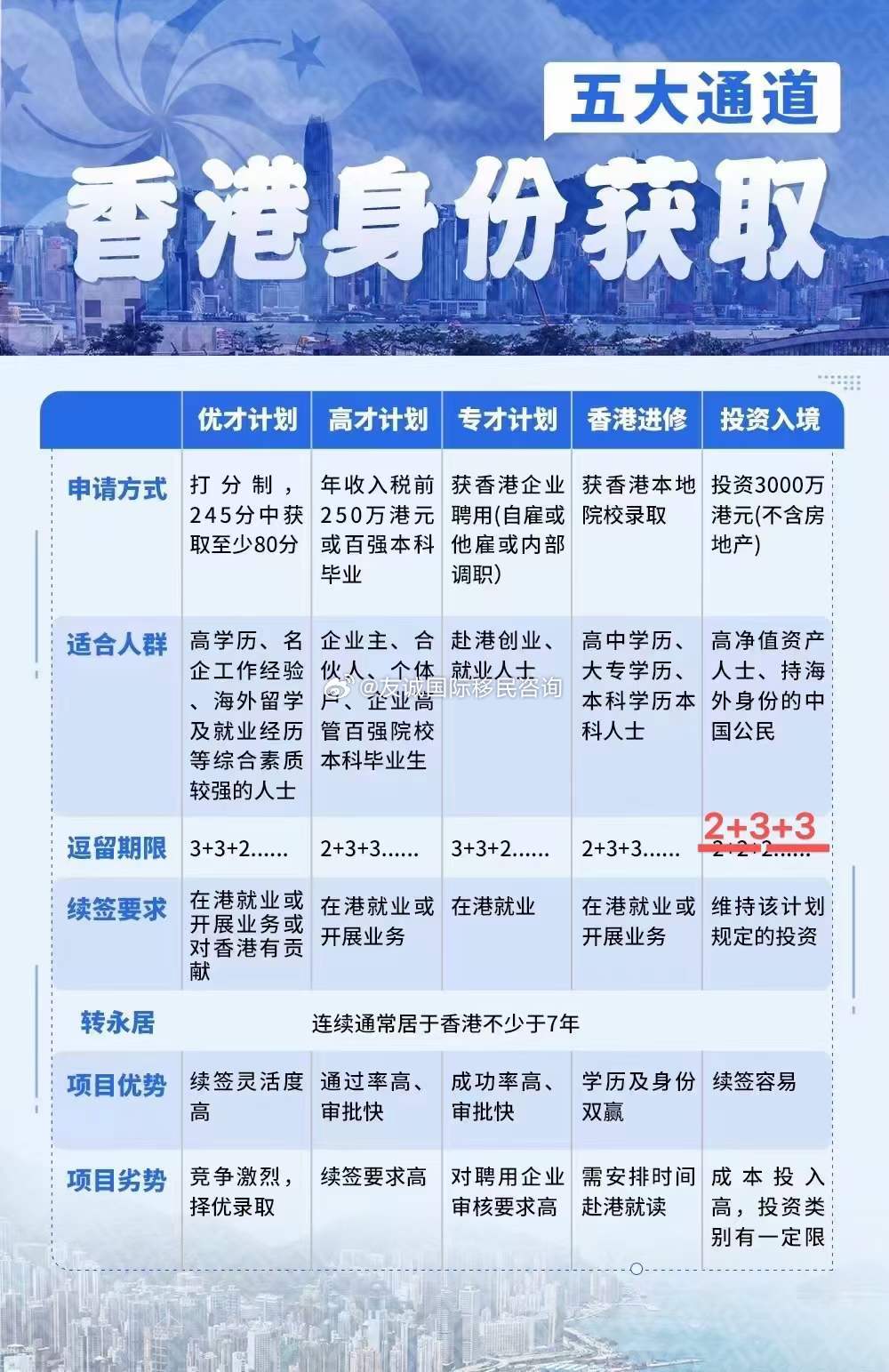 微博:王中王中特网资料大全-collection是什么意思  第2张