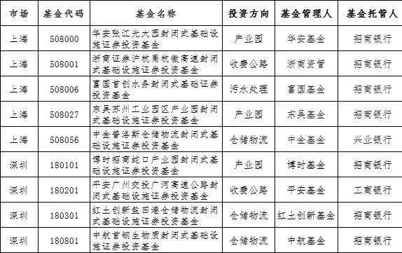 小红书:澳彩资料免费长期公开-冲锋衣怎么搭配  第3张