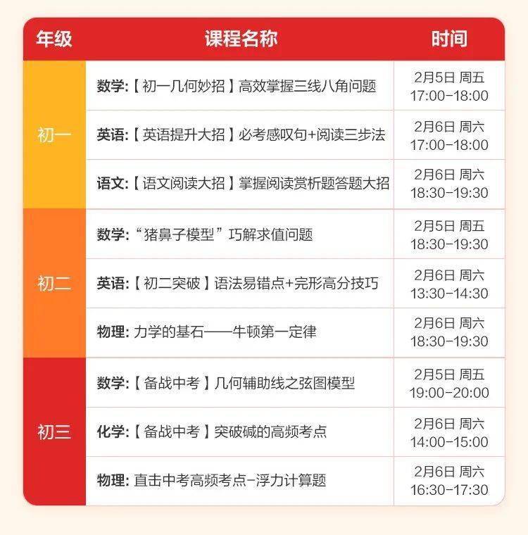 网易:4949澳门免费资料大全特色-分数是什么  第3张