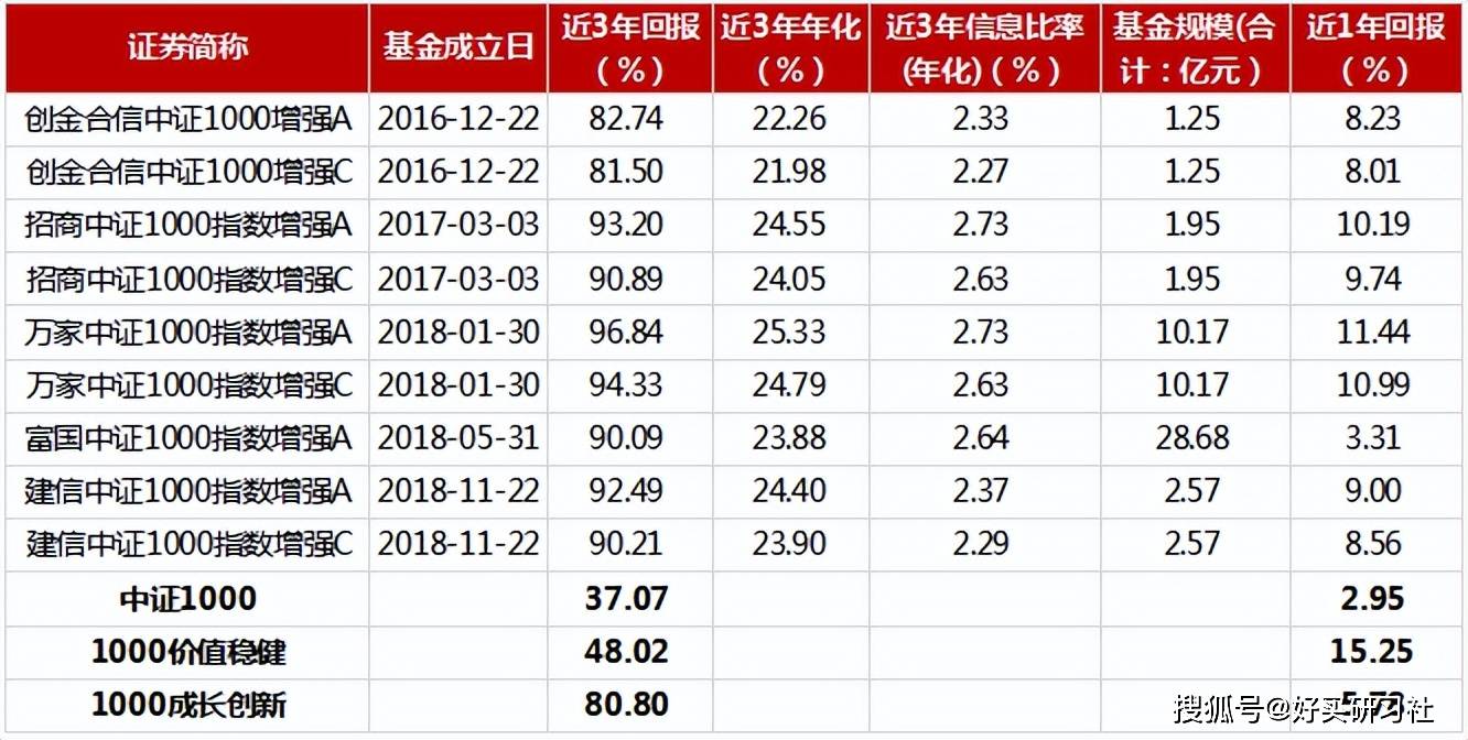 搜狗订阅:新澳天天开奖资料大全-有什么不能说  第1张