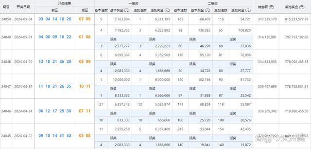 搜狗订阅:4949澳门今晚开奖结果-新剧《时光正好》保剑锋中年失业  第3张