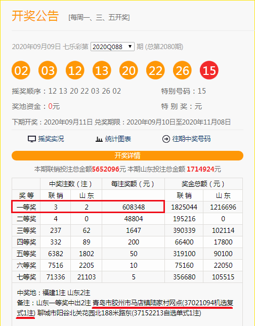 网易:新澳彩资料免费长期公开-山东煤矿突水事故剩余7人全部找到  第3张