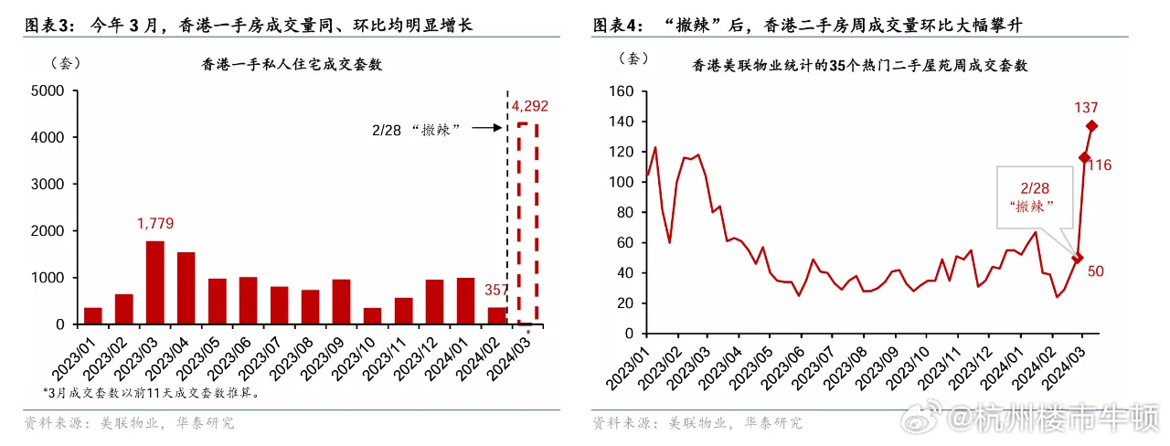 火山视频:香港一肖一码100%中-牛羊肉价格创近5年同期最低  第2张