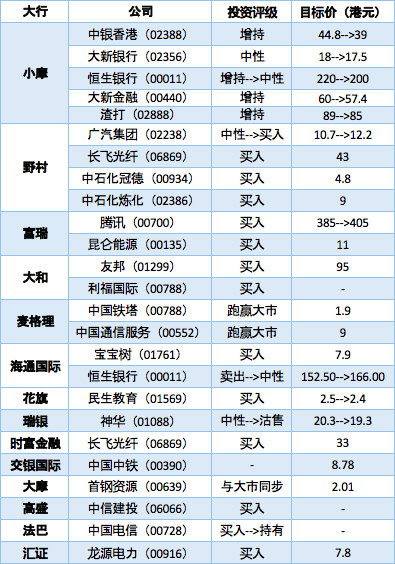 火山视频:香港一肖一码100%中-牛羊肉价格创近5年同期最低  第3张