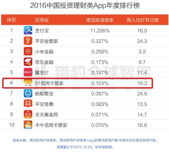 抖音视频:澳门正版资料大全有哪些-租的车出了事故怎么办  第3张