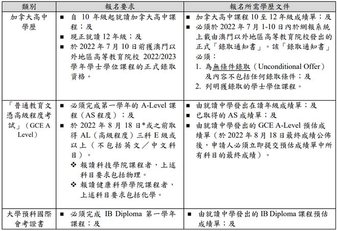 知乎：2024年新澳门内部资料精准大全-cmmi3认证是什么  第2张