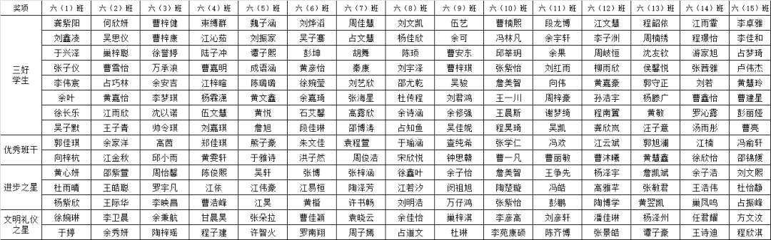 搜狗订阅:二四六香港管家婆期期准资料大全-图片尺寸大小怎么修改  第3张