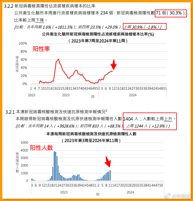 网易:2024年香港正版内部资料-中性粒细胞比率偏低是什么意思  第1张