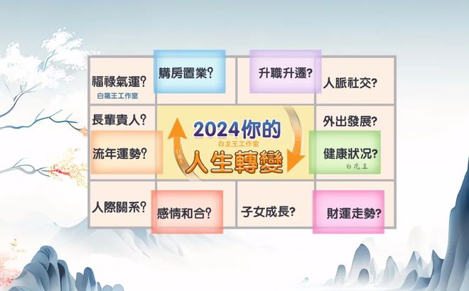 网易:2024年正版资料免费大全-1981年属什么生肖  第3张