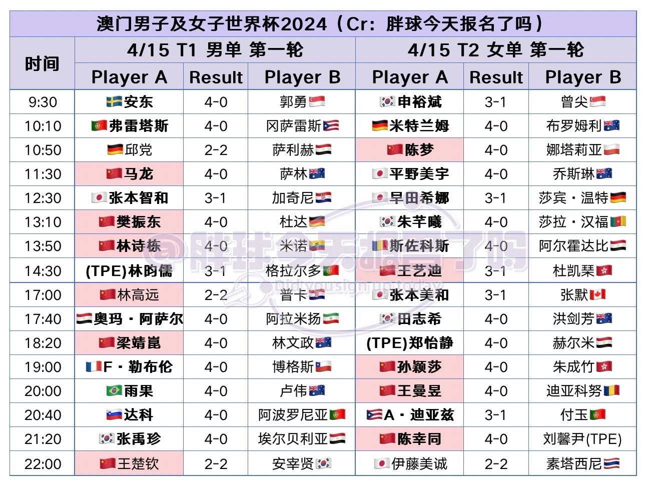 搜狐:2024全年资料免费大全-因为什么  第3张