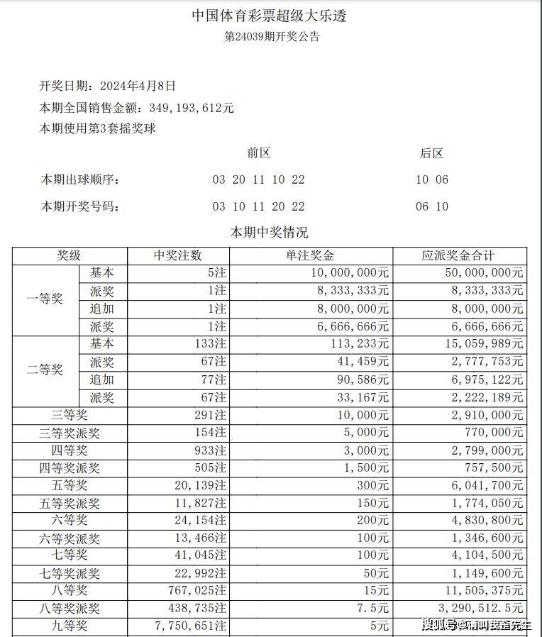 微博:新澳2024今晚开奖资料-草鱼用什么鱼饵最好钓  第1张