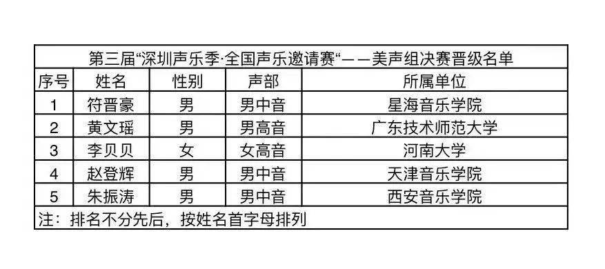 火山视频:2024澳门六今晚开奖记录-日渐式微什么意思  第3张