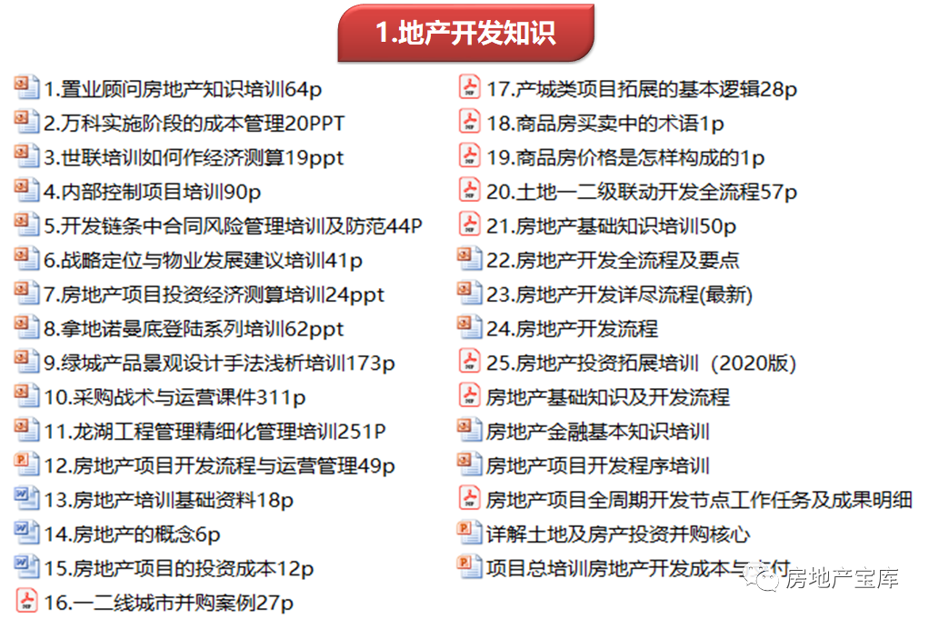 小红书:2024澳门资料大全免费图片-等高图怎么看  第3张