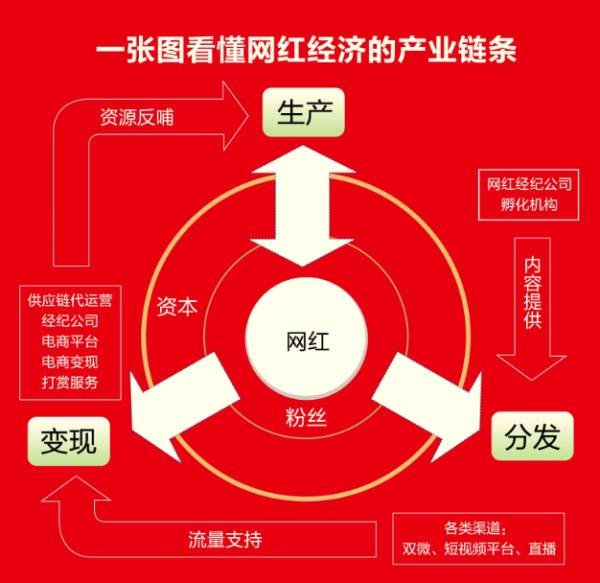 火山视频:新澳精选资料免费提供-sbs是什么意思  第2张