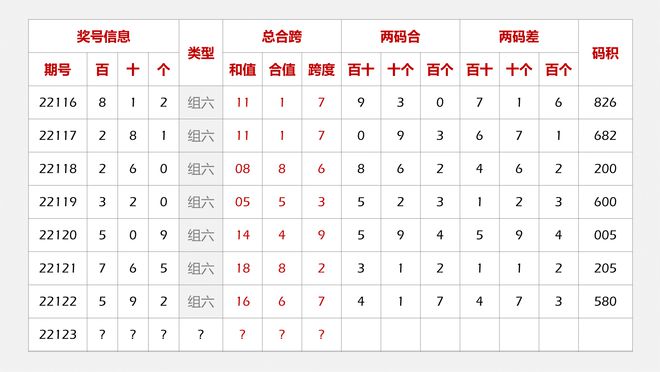 网易:白小姐期期开奖一肖一特-积是什么  第3张