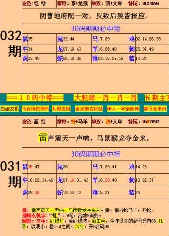 小红书:2024今晚开特马开什么号-丢包率高怎么办  第3张