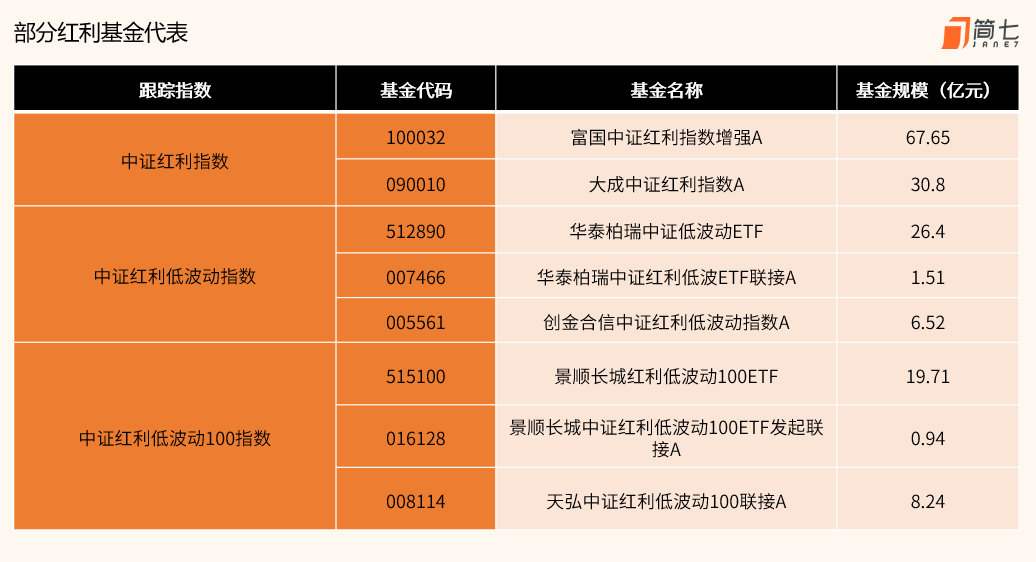 腾讯：2024年新奥开奖结果如何-怎么乘坐飞机  第2张