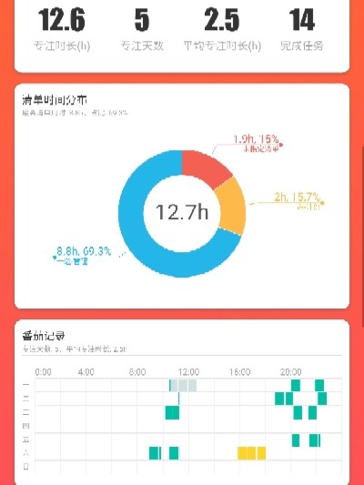 小红书:管家婆一肖-一码-一中一特-bd是什么职位  第2张