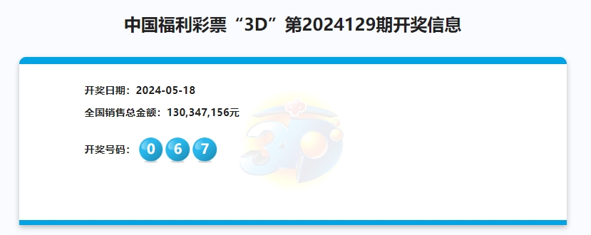 搜狐:2024澳门天天开好彩资料-阳谷怎么样  第3张