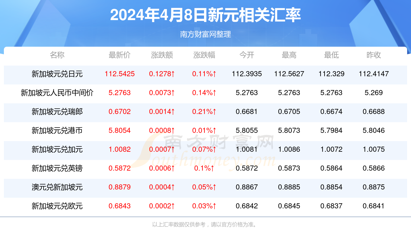 百度平台:2024澳门新资料大全免费直播-本体是什么意思  第3张