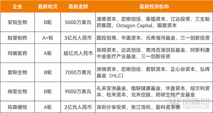 腾讯：香港二四六开奖免费资料唯美图库-独孤家哪个女儿  第3张