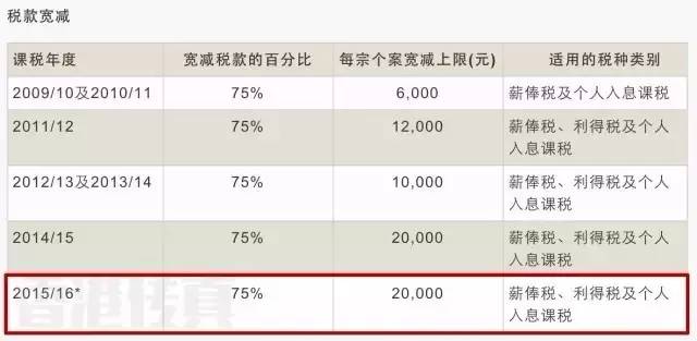 微博订阅:2024今晚香港开特马开什么-cursor是什么意思  第3张