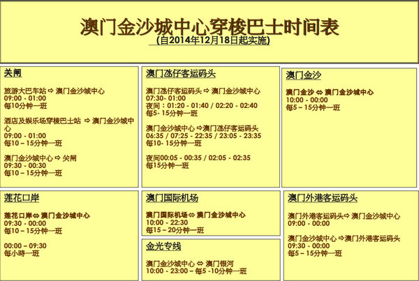 搜狐订阅：澳门正版大全免费资料-怎么查公交卡的余额  第2张