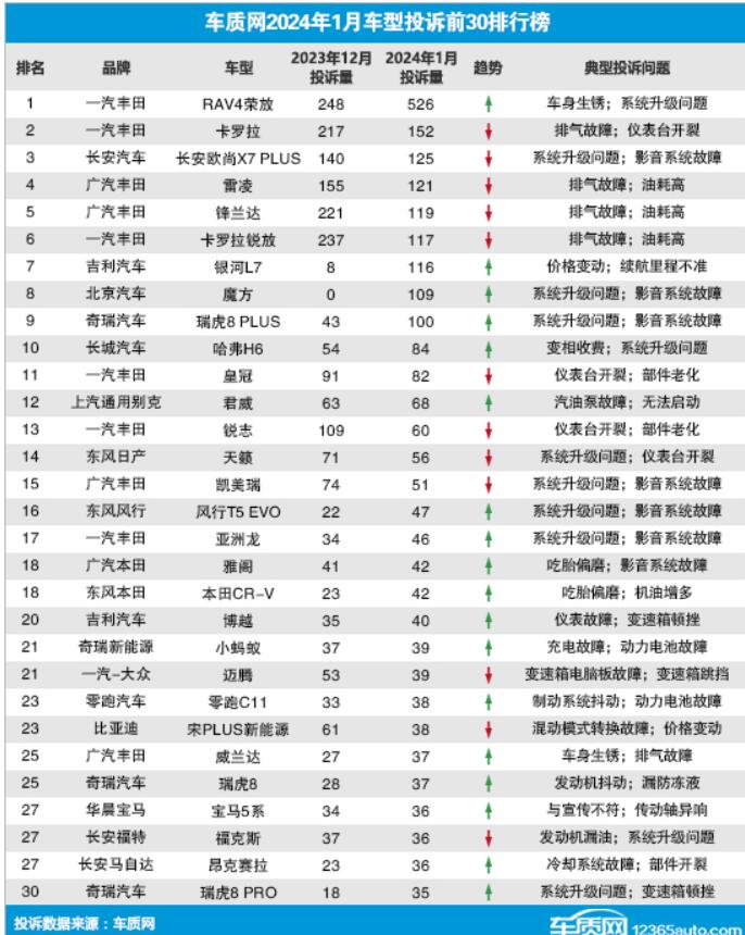 百度平台:2024新澳今晚资料-网约车不慎撞上豪车 司机浑身发抖  第1张