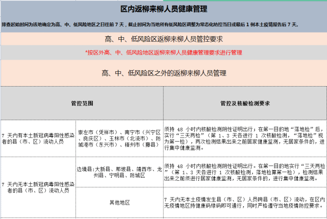 腾讯：新澳门资料大全正版资料2024年免费下载-云南白药案发酵 鱼跃医疗实控人被查  第1张