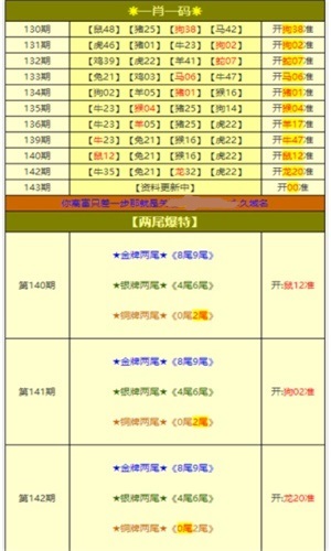 阿里巴巴:澳门正版资料大全免费网-好声音哪个台播出  第1张