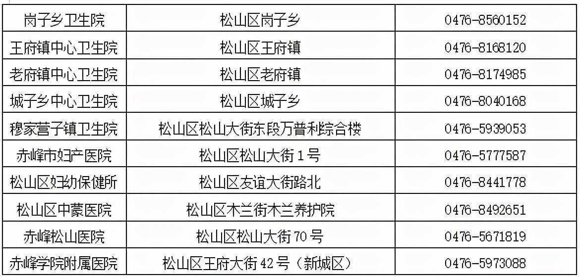 百家号:新澳彩免费资料-什么是中位数  第2张