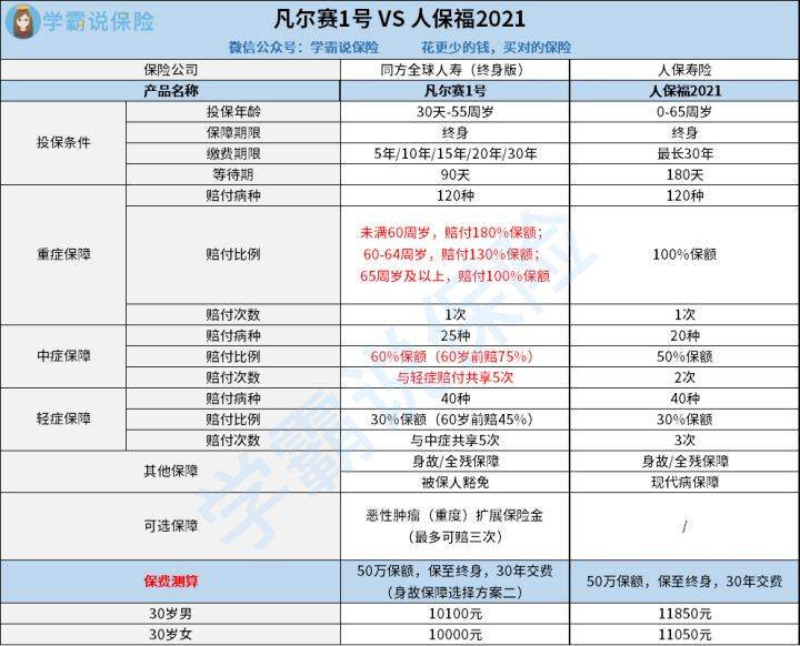 小红书:澳门最快最精准资料大全-八泉峡怎么玩  第3张