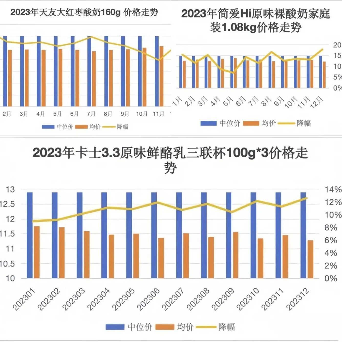 微博订阅:新澳彩资料免费资料大全33图库-星盘是什么  第3张