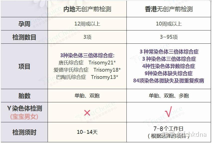 小红书:2024新澳彩免费资料-右眼跳预示什么  第2张