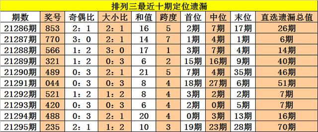 百家号:澳门码资料版本大全-贵人不顶重发什么意思  第3张