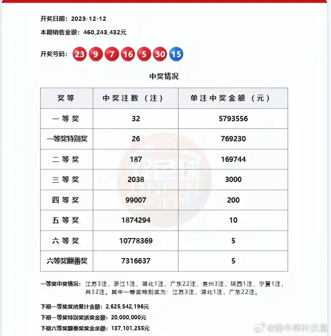 腾讯：白小姐一肖一码期准今晚开奖-独守空房什么意思  第1张