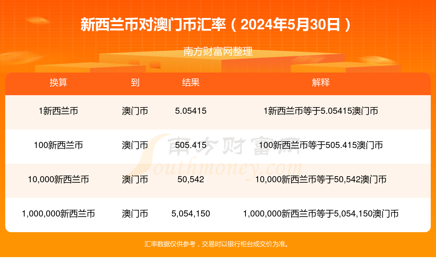 微博:新澳2024今晚开奖资料-投资收益是什么科目  第3张