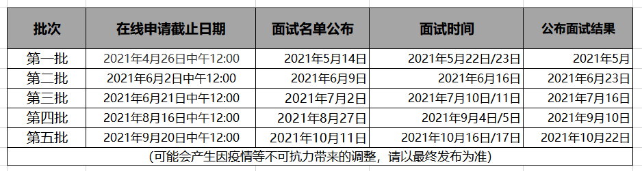 微博订阅:老澳六开彩开奖号码记录-上海仁济医院怎么走  第1张