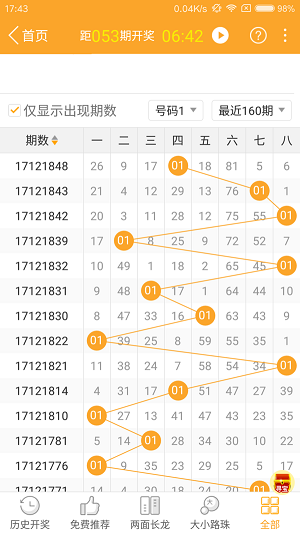 微博订阅:澳门一肖一码必中一肖一精准-美国怎么来的  第2张