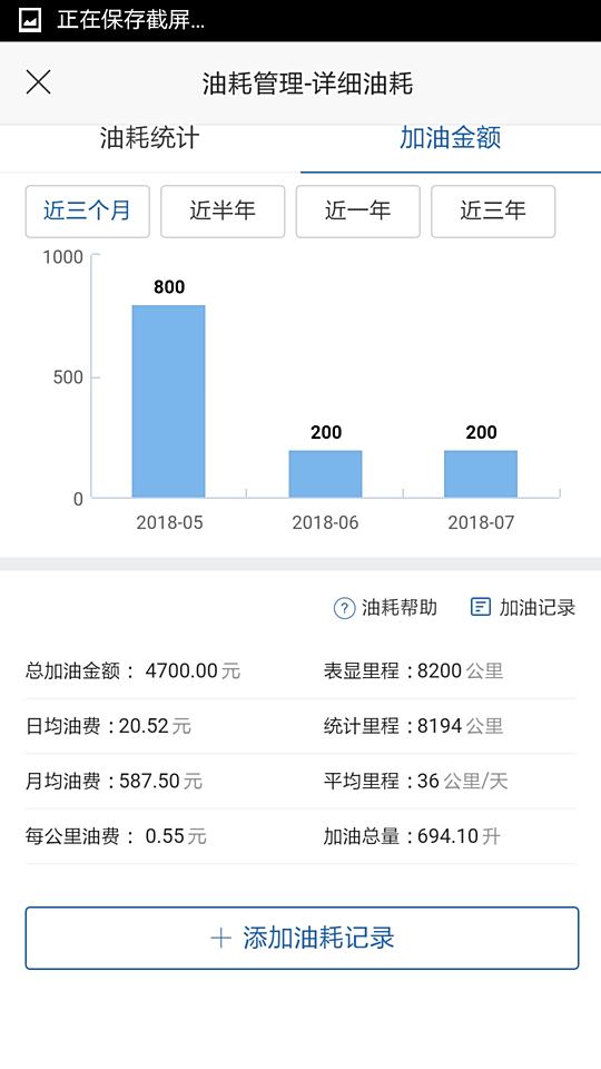 搜狐订阅：管家婆白小姐开奖记录-油费怎么算  第1张