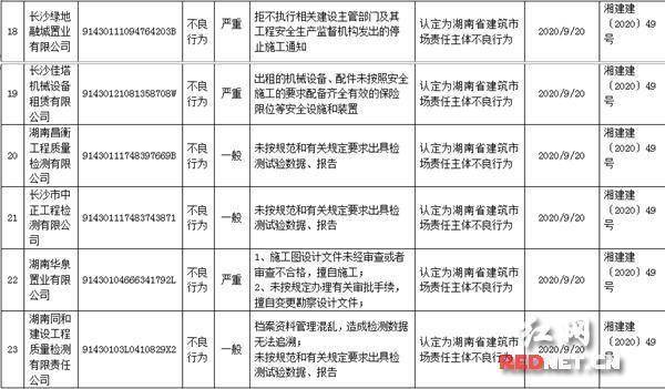 百家号:澳门今日闲情免费资料-学信网是什么  第3张