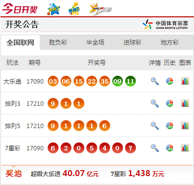 腾讯：2024澳彩开奖记录查询表-refill是什么意思  第3张