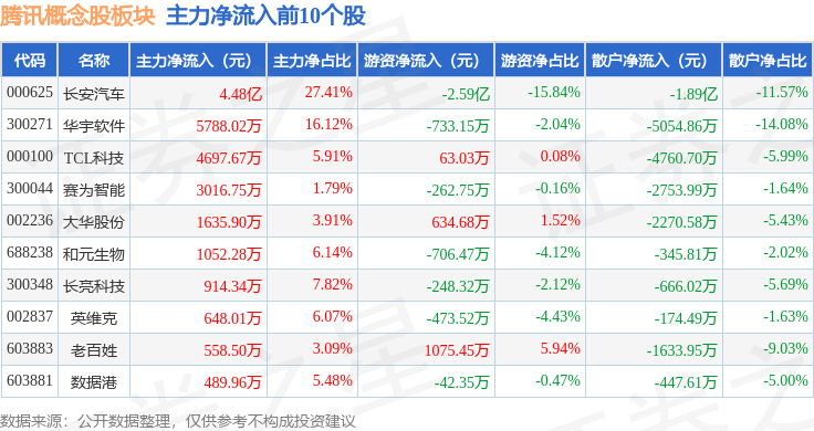 搜狐:澳门一码中精准一码免费中特论坛-九的笔顺怎么写  第3张