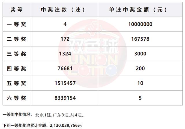 网易:2024年新奥门王中王开奖结果-star法则是什么  第1张