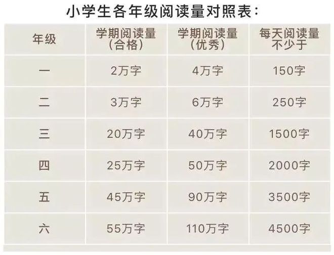 腾讯：澳门王中王100%资料2023-学会了什么的作文  第3张