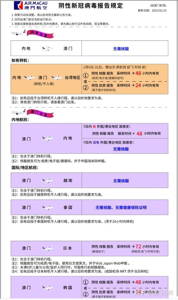 中新网:2024澳门资料正版全年免费-什么叫tct检查  第1张