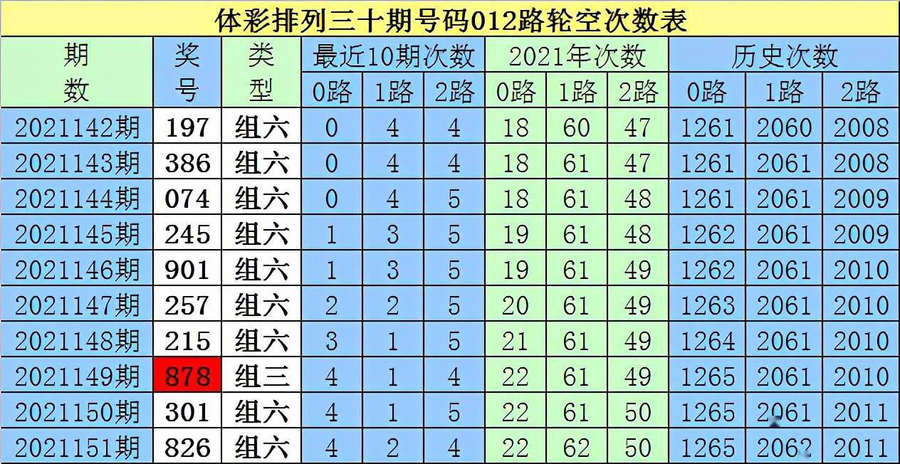 搜狐订阅：白小姐期期开奖一肖一特-萎凋是什么意思  第2张