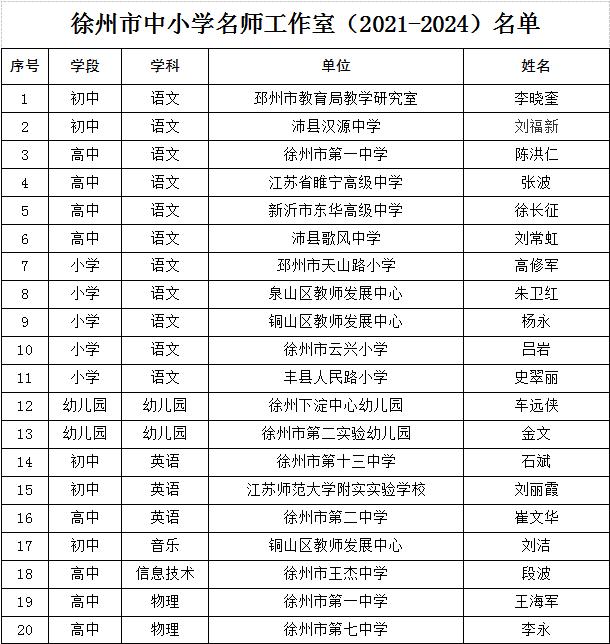 抖音视频:2024年白小姐一肖一码今晚开奖-徐州青年路小学怎么样  第2张