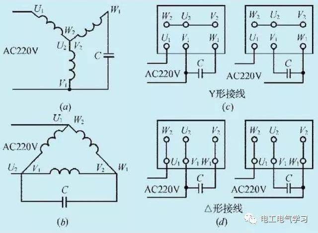 小红书:4949开奖免费大全-三相电机怎么接线  第2张