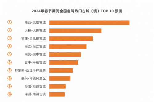 搜狐:2024澳门天天开好彩资料-什么叫会车  第1张